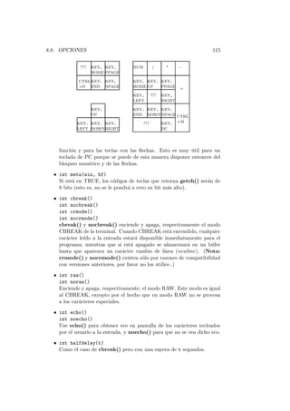 8.8. OPCIONES 115
KEY
RIGHT
KEY
DOWN
KEY
UPHOME
KEY
KEY
END
KEY
NPAGE
KEY
PPAGE
KEY
END
HOME
KEY
KEY
LEFT
KEY
DOWN
KEY
UP
KEY
RIGHT
KEY
NPAGE
KEY
PPAGE
NUM
KEY
LEFT
/ * -
KEY
DC
CTRL
+M
CTRL
+D
???
+
???
???
funci´on y para las teclas con las ﬂechas. Esto es muy ´util para un
teclado de PC porque se puede de esta manera disponer entonces del
bloqueo num´erico y de las ﬂechas.
• int meta(win, bf)
Si est´a en TRUE, los c´odigos de teclas que retorna getch() ser´an de
8 bits (esto es, no se le pondr´a a cero su bit m´as alto).
• int cbreak()
int nocbreak()
int crmode()
int nocrmode()
cbreak() y nocbreak() enciende y apaga, respectivamente el modo
CBREAK de la terminal. Cuando CBREAK est´a encendido, cualquier
car´acter le´ıdo a la entrada estar´a disponible inmediatamente para el
programa; mientras que si est´a apagado se almacenar´a en un b´ufer
hasta que aparezca un car´acter cambio de l´ınea (newline). (Nota:
crmode() y nocrmode() existen s´olo por razones de compatibilidad
con versiones anteriores, por favor no los utilice..)
• int raw()
int noraw()
Enciende y apaga, respectivamente, el modo RAW. Este modo es igual
al CBREAK, excepto por el hecho que en modo RAW no se procesa
a los car´acteres especiales.
• int echo()
int noecho()
Use echo() para obtener eco en pantalla de los car´acteres tecleados
por el usuario a la entrada, y noecho() para que no se vea dicho eco.
• int halfdelay(t)
Como el caso de cbreak() pero con una espera de t segundos.
 