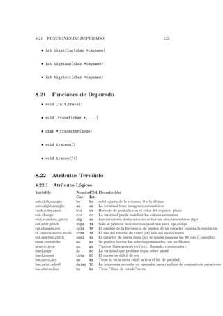 8.21. FUNCIONES DE DEPURADO 133
• int tigetflag(char *capname)
• int tigetnum(char *capname)
• int tigetstr(char *capname)
8.21 Funciones de Depurado
• void init trace()
• void tracef(char *, ...)
• char * traceattr(mode)
• void traceon()
• void traceoff()
8.22 Atributos Terminfo
8.22.1 Atributos L´ogicos
Variable NombreC´od.Descripci´on
Car. Int.
auto left margin bw bw cub1 ajusta de la columna 0 a la ´ultima
auto right margin am am La terminal tiene m´argenes autom´aticos
back color erase bce ut Borrado de pantalla con el color del segundo plano
can change ccc cc La terminal puede redeﬁnir los colores existentes
ceol standout glitch xhp xs Los caracteres destacados no se borran al sobresecibirse (hp)
col addr glitch xhpa YA S´olo se permite movimientos positivos para hpa/mhpa
cpi changes res cpix YF El cambio de la frecuencia de puntos de un caracter cambia la resoluci´on
cr cancels micro mode crxm YB El uso del retorno de carro (cr) sale del modo micro
eat newline glitch xenl xn El caracter de nueva l´ınea (nl) se ignora pasadas las 80 cols (Concepto)
erase overstrike eo eo Se pueden borrar los sobreimpresionados con un blanco
generic type gn gn Tipo de l´ınea gener´erico (p.ej., llamada, conmutador).
hard copy hc hc La terminal que produce copia sobre papel
hard cursor chts HC El cursor es dif´ıcil de ver
has meta key km km Tiene la tecla meta (shift activa el bit de paridad)
has print wheel daisy YC La impresora necesita un operador para cambiar de conjunto de caracteres
has status line hs hs Tiene ”l´ınea de estado”extra
 