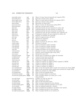 8.22. ATRIBUTOS TERMINFO 141
parm left cursor cub LE Mueve el cursor hacia la izquierda #1 espacios (PG)
parm left micro mcub Zg Igual que cul para micro ajustes
parm right cursor cuf RI Mueve el cursor hacia la derecha #1 espacios (PG*)
parm right micro mcuf Zh Igual que cuf para micro ajustes
parm rindex rin SR Retrocede #1 l´ıneas (PG)
parm up cursor cuu UP Mueve el cursor #1 l´ıneas hacia arriba (PG*)
parm up micro mcuu Zi Igual que cuu para micro ajustes
pkey key pfkey pk Programa funci´on #1 para imprimir la cadena #2
pkey local pfloc pl Programa funci´on #1 para ejecutar la cadena #2
pkey xmit pfx px Programa funci´on #1 para transmitir la cadena #2
pkey plab pfxl xl Programa la tecla #1 para transmitir #2 e imprimir #3
plab norm pln pn Programa la etiqueta #1 para imprimir la cadena #2
print screen mc0 ps Imprime el contenido de la pantalla
prtr non mc5p pO Activa la impresora para #1 bytes
prtr oﬀ mc4 pf Desacitva la impresora
prtr on mc5 po Activa la impresora
repeat char rep rp Repite el caracter #1 #2 veces. (PG*)
req for input rfi RF Petici´on de entrada
reset 1string rs1 r1 Pone la terminal el modos normales.
reset 2string rs2 r2 Pone la terminal el modos normales.
reset 3string rs3 r3 Pone la terminal el modos normales.
reset ﬁle rf rf Nombre del ﬁchero con la cadena de reset
restore cursor rc rc Devuelve el cursor a la posici´on del ´ultimo sc
row address vpa cv Posici´on vertical absoluta (ﬁja la ﬁla) (PG)
save cursor sc sc Salvado del cursor (P)
scancode escape scesc S7 Escape para la emulaci´on de c´odigo de escaneado
scroll forward ind sf Avanza el texto hacia arriba (P)
scroll reverse ri sr Avanza el texto hacia abajo (P)
select char set scs Zj Selecciona el c´odigo de caracteres
set0 des seq s0ds s0 Utilizar el conjunto de c´odigos 0 (EUC conjunto 0, ASCII)
set1 des seq s1ds s1 Utilizar el conjunto de c´odigos 1
set2 des seq s2ds s2 Utilizar el conjunto de c´odigos 2
set3 des seq s3ds s3 Utilizar el conjunto de c´odigos 3
set a background setab AB Fijar el color del segundo plano usando una secuencia de escape ANSI
set a foreground setaf AF Fijar el color del primer plano usando una secuencia de escape ANSI
set attributes sgr sa Deﬁnir los atributos de v´ıdeo (PG9)
set background setb Sb Fijar el color del segundo plano
set bottom margin smgb Zk Fijar el margen inferior en esta l´ınea
set bottom margin parm smgbp Zl Fijar el margen inferior en la l´ınea #1 o a #2
l´ıneas del ﬁnal
set color band setcolor Yz Cambia a la cinta de color #1
set color pair scp sp Fijar la pareja de colores
set foreground setf Sf Fijar el color del primer plano
set left margin smgl ML Fijar el margen izquierdo en esta columna
set left margin parm smglp Zm Fijar el margen izquierdo (derecho) en #1 (#2)
set lr margin smglr ML Fijar los m´argenes izquierdo y derecho
set page length slines YZ Fijar la longitud de la p´agina en #1 l´ıneas (usar tparm)
set right margin smgr MR Fijar el margen derecho en esta columna
set right margin parm smgrp Zn Fijar el margen derecho en la columna #1
 