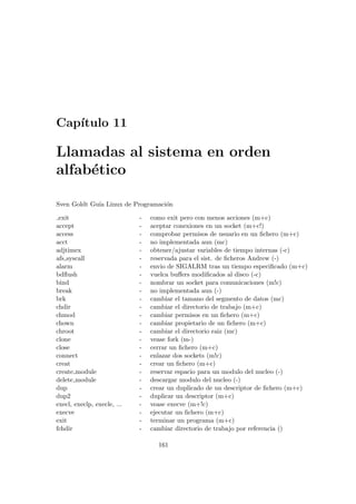 Cap´ıtulo 11
Llamadas al sistema en orden
alfab´etico
Sven Goldt Gu´ıa Linux de Programaci´on
exit - como exit pero con menos acciones (m+c)
accept - aceptar conexiones en un socket (m+c!)
access - comprobar permisos de usuario en un ﬁchero (m+c)
acct - no implementada aun (mc)
adjtimex - obtener/ajustar variables de tiempo internas (-c)
afs syscall - reservada para el sist. de ﬁcheros Andrew (-)
alarm - envio de SIGALRM tras un tiempo especiﬁcado (m+c)
bdﬂush - vuelca buﬀers modiﬁcados al disco (-c)
bind - nombrar un socket para comunicaciones (m!c)
break - no implementada aun (-)
brk - cambiar el tamano del segmento de datos (mc)
chdir - cambiar el directorio de trabajo (m+c)
chmod - cambiar permisos en un ﬁchero (m+c)
chown - cambiar propietario de un ﬁchero (m+c)
chroot - cambiar el directorio raiz (mc)
clone - vease fork (m-)
close - cerrar un ﬁchero (m+c)
connect - enlazar dos sockets (m!c)
creat - crear un ﬁchero (m+c)
create module - reservar espacio para un modulo del nucleo (-)
delete module - descargar modulo del nucleo (-)
dup - crear un duplicado de un descriptor de ﬁchero (m+c)
dup2 - duplicar un descriptor (m+c)
execl, execlp, execle, ... - vease execve (m+!c)
execve - ejecutar un ﬁchero (m+c)
exit - terminar un programa (m+c)
fchdir - cambiar directorio de trabajo por referencia ()
161
 