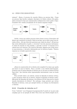 6.2. PIPES UNIX SEMI-D ´UPLEX 21
mismos? Ahora, el proceso de creaci´on bifurca un proceso hijo. Como
un proceso hijo hereda cualquier descriptor de ﬁchero abierto del padre,
ahora tenemos la base por comunicaci´on multiprocesos (entre padre e hijo).
Considere ´este versi´on actualizada de de nuestro esquema simple:
in
out
NucleoProceso
Hijo
Proceso
Padre
in
out
Arriba, vemos que ambos procesos ahora tienen acceso al descriptor del
ﬁchero que constituye la tuber´ıa. Est´a en esa fase, que se debe tomar una de-
cisi´on cr´ıtica. ¿En que direcci´on queremos que viajen los datos? ¿El proceso
hijo env´ıa informaci´on al padre, o viceversa? Los dos procesos mutuamen-
te est´an de acuerdo en esta emisi´on, y procede a“cerrar” el extremo de la
ca˜ner´ıa que no le interesa. Por motivos discusi´on, digamos que el hijo ejecu-
ta unos procesos, y devuelve informaci´on por la tuber´ıa al padre. Nuestro
esquema ya revisado aparecer´ıa como:
in
NucleoProceso
Hijo
Proceso
Padre
out
in
out
¡Ahora la construcci´on de la tuber´ıa est´a completa! Lo ´unico que queda
por hacer es usar la tuber´ıa. Para a acceder a una tuber´ıa directamente,
podemos usar la misma llamada al sistema que se usa para un ﬁchero I/O de
bajo nivel. (las tuber´ıas est´an representadas internamente como un inodo
v´alido).
Para enviarle datos a la tuber´ıa, usamos la llamada al sistema write(),
y para recuperar datos de la tuber´ıa, usamos la llamada al sistema read().
¡Recuerde las llamadas del sistema a los ﬁcheros I/O de bajo-nivel se hacen
usando descriptores de ﬁchero! Sin embargo, tenga presente que ciertas
llamadas al sistema, como por ejemplo lseek(), no trabaja con descriptores
a tuber´ıas.
6.2.2 Creaci´on de tuber´ıas en C
Crear “tuber´ıas” con el lenguaje de programaci´on C puede ser un poco m´as
complejo que en un ejemplo de shell. Para crear una tuber´ıa simple con C,
 
