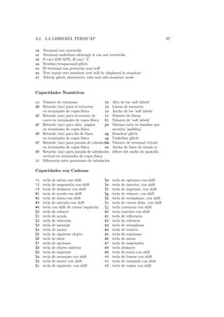 8.2. LA LIBRER´IA TERMCAP 97
os Terminal can overstrike
ul Terminal underlines although it can not overstrike
xb f1 env´ı ESCAPE, f2 env´ı ˆC
xn Newline/wraparound glitch
xo El terminal usa protocolo xon/xoﬀ
xs Text typed over standout text will be displayed in standout
xt Teleray glitch, destructive tabs and odd standout mode
Capacidades Num´ericas
co N´umero de columnas
dB Retardo (ms) para el retroceso
en terminales de copia f´ısica
dC Retardo (ms) para el retorno de
carro en terminales de copia f´ısica
dF Retardo (ms) para alim. p´agina
en terminales de copia f´ısica
dN Retardo (ms) para ﬁn de l´ınea
en terminales de copia f´ısica
dT Retardo (ms) para parada de tabulaci´on
en terminales de copia f´ısica
dV Retardo (ms) para parada de tabulaci´on
vertical en terminales de copia f´ısica
it Diferencia entre posiciones de tabulaci´on
lh Alto de los ’soft labels’
lm L´ıneas de memoria
lw Ancho de los ’soft labels’
li N´umero de l´ıneas
Nl N´umero de ’soft labels’
pb M´ınimo ratio en baudios que
necesita ’padding’
sg Standout glitch
ug Underline glitch
vt N´umero de terminal virtual
ws Ancho de l´ınea de estado si
diﬁere del ancho de pantalla
Capacidades con Cadenas
!1 tecla de salvar con shift
!2 tecla de suspensi´on con shift
!3 tecla de deshacer con shift
#1 tecla de ayuda con shift
#2 tecla de inicio con shift
#3 tecla de entrada con shift
#4 tecla con shift de cursor izquierda
%0 tecla de rehacer
%1 tecla de ayuda
%2 tecla de selecci´on
%3 tecla de mensaje
%4 tecla de mover
%5 tecla de siguiente objeto
%6 tecla de abrir
%7 tecla de opciones
%8 tecla de objeto anterior
%9 tecla de imprimir
%a tecla de mensajes con shift
%b tecla de mover con shift
%c tecla de siguiente, con shift
%d tecla de opciones con shift
%e tecla de anterior, con shift
%f tecla de imprimir, con shift
%g tecla de rehacer, con shift
%h tecla de reemplazar, con shift
%i tecla de cursor dcha. con shift
%j tecla continuar con shift
&0 tecla cancelar con shift
&1 tecla de referencia
&2 tecla de refrescar
&3 tecla de reemplazar
&4 tecla de reinicio
&5 tecla de continuar
&6 tecla de salvar
&7 tecla de suspensi´on
&8 tecla deshacer
&9 tecla de inicio con shift
*0 tecla de buscar con shift
*1 tecla de comando con shift
*2 tecla de copiar con shift
 