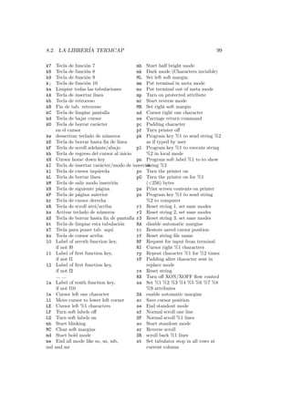 8.2. LA LIBRER´IA TERMCAP 99
k7 Tecla de funci´on 7
k8 Tecla de funci´on 8
k9 Tecla de funci´on 9
k; Tecla de funci´on 10
ka Limpiar todas las tabulaciones
kA Tecla de insertar l´ınea
kb Tecla de retroceso
kB Fin de tab. retroceso
kC Tecla de limpiar pantalla
kd Tecla de bajar cursor
kD Tecla de borrar car´acter
en el cursor
ke desactivar teclado de n´umeros
kE Tecla de borrar hasta ﬁn de l´ınea
kF Tecla de scroll adelante/abajo
kh Tecla de regreso del cursor al inicio
kH Cursor home down key
kI Tecla de insertar car´acter/modo de inserci´on
kl Tecla de cursor izquierda
kL Tecla de borrar l´ınea
kM Tecla de salir modo inserci´on
kN Tecla de siguiente p´agina
kP Tecla de p´agina anterior
kr Tecla de cursor derecha
kR Tecla de scroll atr´s/arriba
ks Activar teclado de n´umeros
kS Tecla de borrar hasta ﬁn de pantalla
kt Tecla de limpiar esta tabulaci´on
kT Tecla para poner tab. aqu´ı
ku Tecla de cursor arriba
l0 Label of zeroth function key,
if not f0
l1 Label of ﬁrst function key,
if not f1
l2 Label of ﬁrst function key,
if not f2
... ...
la Label of tenth function key,
if not f10
le Cursor left one character
ll Move cursor to lower left corner
LE Cursor left %1 characters
LF Turn soft labels oﬀ
LO Turn soft labels on
mb Start blinking
MC Clear soft margins
md Start bold mode
me End all mode like so, us, mb,
md and mr
mh Start half bright mode
mk Dark mode (Characters invisible)
ML Set left soft margin
mm Put terminal in meta mode
mo Put terminal out of meta mode
mp Turn on protected attribute
mr Start reverse mode
MR Set right soft margin
nd Cursor right one character
nw Carriage return command
pc Padding character
pf Turn printer oﬀ
pk Program key %1 to send string %2
as if typed by user
pl Program key %1 to execute string
%2 in local mode
pn Program soft label %1 to to show
string %2
po Turn the printer on
pO Turn the printer on for %1
(<256) bytes
ps Print screen contents on printer
px Program key %1 to send string
%2 to computer
r1 Reset string 1, set sane modes
r2 Reset string 2, set sane modes
r3 Reset string 3, set sane modes
RA disable automatic margins
rc Restore saved cursor position
rf Reset string ﬁle name
RF Request for input from terminal
RI Cursor right %1 characters
rp Repeat character %1 for %2 times
rP Padding after character sent in
replace mode
rs Reset string
RX Turn oﬀ XON/XOFF ﬂow control
sa Set %1 %2 %3 %4 %5 %6 %7 %8
%9 attributes
SA enable automatic margins
sc Save cursor position
se End standout mode
sf Normal scroll one line
SF Normal scroll %1 lines
so Start standout mode
sr Reverse scroll
SR scroll back %1 lines
st Set tabulator stop in all rows at
current column
 