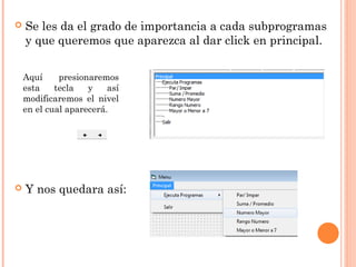  Se les da el grado de importancia a cada subprogramas
y que queremos que aparezca al dar click en principal.
 Y nos quedara así:
Aquí presionaremos
esta tecla y así
modificaremos el nivel
en el cual aparecerá.
 