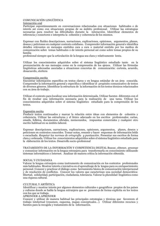 COMUNICACIÓN LINGÜÍSTICA
Interacción oral
Participar espontáneamente en conversaciones relacionadas con situaciones habituales o de
interés así como con situaciones propias de su ámbito profesional. Utilizar las estrategias
necesarias para resolver las dificultades durante la interacción. Identificar elementos de
referencia y conectores e interpreta la cohesión y coherencia de los mismos.
Expresar con fluidez descripciones, narraciones, explicaciones, opiniones, argumentos, planes,
deseos y peticiones en cualquier contexto cotidiano. Comprender información general e identifica
detalles relevantes en mensajes emitidos cara a cara o material emitido por los medios de
comunicación sobre temas habituales o de interés personal así como sobre temas propios de su
familia
profesional siempre que la articulación de la lengua sea clara y relativamente lenta.
Utilizar los conocimientos adquiridos sobre el sistema lingüístico estudiado tanto en la
pronunciación de sus mensajes como en la comprensión de los ajenos. Utilizar las fórmulas
lingüísticas adecuadas asociadas a situaciones concretas de comunicación: cortesía, acuerdo,
desacuerdo, etcétera
Comprensión escrita
Encontrar información específica en textos claros y en lengua estándar de un área conocida.
Comprender la información general y específica e identificar el propósito comunicativo de textos
de diversos géneros. Identificar la estructura de la información en los textos técnicos relacionados
con su área de trabajo.
Utilizar el contexto para localizar una información determinada. Utilizar fuentes diferentes con el
fin de recabar una información necesaria para la realización de una tarea. Utilizar los
conocimientos adquiridos sobre el sistema lingüístico estudiado para la comprensión de los
textos.
Expresión escrita
Producir textos continuados y marcar la relación entre ideas con elementos de cohesión y
coherencia. Utilizar las estructuras y el léxico adecuado en los escritos profesionales: cartas,
emails, folletos, documentos oficiales, memorandos, respuestas comerciales y cualquier otro
escrito habitual en su ámbito laboral.
Expresar descripciones, narraciones, explicaciones, opiniones, argumentos, planes, deseos y
peticiones en contextos conocidos. Tomar notas, resumir y hacer esquemas de información leída
o escuchada. Respetar las normas de ortografía y puntuación. Presentar sus escritos de forma
clara y ordenada. Utilizar los conocimientos adquiridos sobre el sistema lingüístico estudiado para
la elaboración de los textos. Desarrollo socio-profesional
TRATAMIENTO DE LA INFORMACIÓN Y COMPETENCIA DIGITAL Buscar, obtener, procesar
y comunicar información en la lengua extranjera para transformarla en conocimiento utilizando
sistemas informáticos o Internet. Analizar de manera crítica la información obtenida.
SOCIAL Y CIUDADANA
Valorar la lengua extranjera como instrumento de comunicación en los contextos profesionales
más habituales. Mostrar interés e iniciativa en el aprendizaje de la lengua para su enriquecimiento
personal. Conocer y practicar el diálogo como herramienta básica de comunicación interpersonal
y de resolución de conflictos. Conocer los valores que caracterizan una sociedad democrática:
libertad, solidaridad, participación, ciudadanía, tolerancia. Valorar la pluralidad lingüística como
una riqueza cultural.
CULTURAL Y ARTÍSTICA
Identificar y mostrar interés por algunos elementos culturales o geográficos propios de los países
y culturas donde se habla la lengua extranjera que se presenten de forma explícita en los textos
con los que se trabaja.
APRENDER A APRENDER
Conocer y utilizar de manera habitual las principales estrategias y técnicas que favorecen el
trabajo intelectual (resumen, esquema, mapas conceptuales...). Utilizar diferentes recursos y
fuentes para la recogida y tratamiento de la información.
 