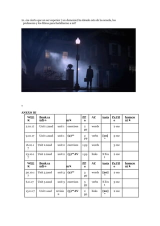 21. ¿es cierto que un ser superior ( un demonio) ha ideado esto de la escuela, los
profesores y los libros para fastidiarme a mí?
*
ANEXO III
WEE
K
Book+a
udi o
words
noteboo k
PP
a
AV tests Pr.Fil
e
homew
or k
2.10.17 Unit 1.2aud unit 1 exercises 2
pp
words 2 exe
9.10.17 Unit 1.2aud unit 1 (2)** 2
PP
verbs [10]
*
3 exe
16.10.1
7
Unit 2.2aud unit 2 exercises 1 pp words 3 exe
23.10.1
7
Unit 2.2aud unit 2 (3)**AV 1 pp links S.Tes
t
2 exe
WEE
K
Book+a
udi o
words
noteboo k
PP
a
AV tests Pr.Fil
e
homew
or k
30.10.1
7
Unit 3.2aud unit 3 (2)** 3
pp
words [20]
*
2 exe
6.11.17 Unit 3.2aud unit 3 exercises 3
pp
verbs S.Tes
t
3 exe
13.11.17 Unit 1.aud revisio
n
(3)**AV 2
pp
links [20]
*
2 exe
 