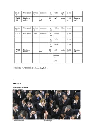 20.11.1
7
Unit 2.aud revisio
n
exercises 2
pp
GIFs [30]
*
3 exe
WEE
K
Book+a
udi o
words
noteboo k
PP
a
AV tests Pr.Fil
e
homew
or k
27.11.1
7
Unit 3.aud revisio
n
exercises 3
pp
videos S.Tes
t
2 exe
4.12.17 Unit 4.aud unit 4 exercises 2
pp
words 3 exe
3
pp
verbs 2 exe
2
pp
texts 3 exe
WEE
K
Book+a
udi o
words
noteboo k
PP
a
AV tests Pr.Fil
e
homew
or k
podcast
s
pics
WEEKLY PLANNING.-Business English 1
**
ANEXO IV
Business English 1
words.-lesson 1
colours.colores black.negro
 