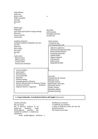 white.blanco
pink.rosa
green.verde
yellow.amarillo
red.rojo
grey.gris
**
khaki.caqui
beige.beis
navy blue.azul marino orange.naranja
blue.azul
brown.marrón
sand.arena
numbers.números
cardinal numbers.cardinales one.uno
two.dos
three.tres
four.cuatro
five.cinco
ten.diez
**
twelve.doce
thirteen.trece
fifteen.quince
twenty.veinte
twenty-one.veintiuno
nouns.nombres
paper.papel
board.pizarra
screen.pantalla
bag.bolsa
suitcase.maleta
manager.gerente /director
finance director.jefe de finanzas human
resources.recursos humanos
engineer.técnico / ingeniero
**
days.días
week.semana
fortnight.quincena
month.mes
thirty.treinta
a hundred.cien
two thousand.dos mil
adjectives.adjetivos
experienced.experimentado
broad-minded.abierto
motivated.motivado
reliable.fiable
elegant.elegante
rude.grosero
polite.cortés
adaptable.flexible
year.año
weekend.fin de semana
Monday.lunes
Tuesday.martes
Wednesday.miércoles
Thursday.jueves
Friday.viernes
Saturday.sábado
Sunday.domingo
cf. Jorge Induráin, Vocabulario básico del inglés (Larousse)
articles.artículos
the sea.el mar
the X files.los archivos X an
apple.una manzana some
notes.algunos apuntes the
teacher.el profesor a student.un
estudiante
some pupils.algunos alumnos a
handbook.un manual
a notebook.un cuaderno
a stick of chalk.una barra de tiza the
board.la pizarra
the classroom.la clase
 