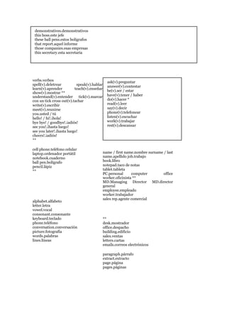 demonstratives.demonstrativos
this boss.este jefe
these ball pens.estos bolígrafos
that report.aquel informe
those companies.esas empresas
this secretary.esta secretaria
verbs.verbos
spell(v).deletrear speak(v).hablar
learn(v).aprender teach(v).enseñar
show(v).mostrar **
understand(v).entender tick(v).marcar
con un tick cross out(v).tachar
write(v).escribir
meet(v).reunirse
you.usted / tú
hello! / hi!.¡hola!
bye bye! / goodbye!.¡adiós!
see you!.¡hasta luego!
see you later!.¡hasta luego!
cheers!.¡adiós!
**
cell phone.teléfono celular
laptop.ordenador portátil
notebook.cuaderno
ball pen.bolígrafo
pencil.lápiz
**
alphabet.alfabeto
letter.letra
vowel.vocal
consonant.consonante
keyboard.teclado
phone.teléfono
conversation.conversación
picture.fotografía
words.palabras
lines.líneas
ask(v).preguntar
answer(v).contestar
be(v).ser / estar
have(v).tener / haber
do(v).hacer *
read(v).leer
say(v).decir
phone(v).telefonear
listen(v).escuchar
work(v).trabajar
rest(v).descansar
name / first name.nombre surname / last
name.apellido job.trabajo
book.libro
notepad.taco de notas
tablet.tableta
PC.personal computer office
worker.oficinista **
MD.Managing Director MD.director
general
employee.empleado
worker.trabajador
sales rep.agente comercial
**
desk.mostrador
office.despacho
building.edificio
sales.ventas
letters.cartas
emails.correos electrónicos
paragraph.párrafo
extract.extracto
page.página
pages.páginas
 