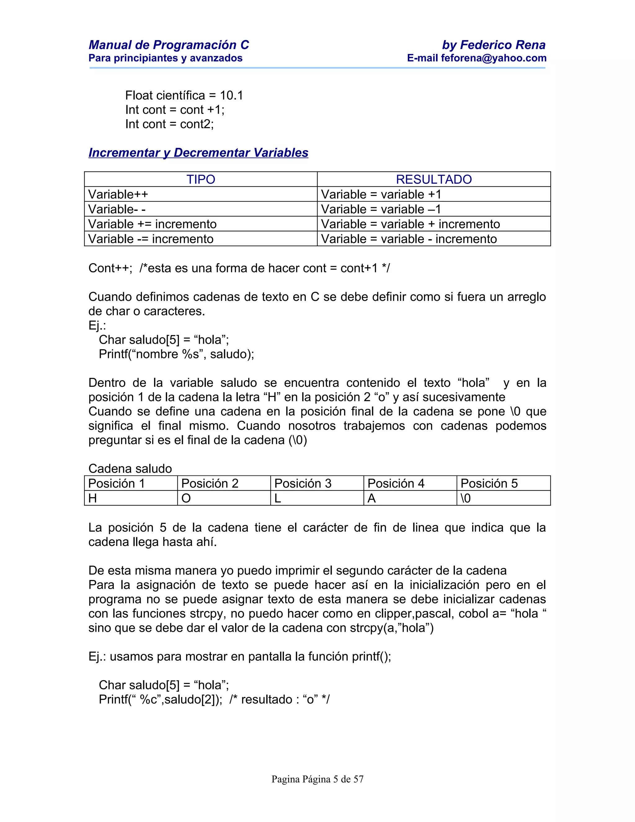 Manual de Programación C                                                 by Federico Rena
Para principiantes y avanzados                                    E-mail feforena@yahoo.com


       Float científica = 10.1
       Int cont = cont +1;
       Int cont = cont2;

Incrementar y Decrementar Variables

                  TIPO                                      RESULTADO
Variable++                                     Variable = variable +1
Variable- -                                    Variable = variable –1
Variable += incremento                         Variable = variable + incremento
Variable -= incremento                         Variable = variable - incremento

Cont++; /*esta es una forma de hacer cont = cont+1 */

Cuando definimos cadenas de texto en C se debe definir como si fuera un arreglo
de char o caracteres.
Ej.:
  Char saludo[5] = “hola”;
  Printf(“nombre %s”, saludo);

Dentro de la variable saludo se encuentra contenido el texto “hola” y en la
posición 1 de la cadena la letra “H” en la posición 2 “o” y así sucesivamente
Cuando se define una cadena en la posición final de la cadena se pone 0 que
significa el final mismo. Cuando nosotros trabajemos con cadenas podemos
preguntar si es el final de la cadena (0)

Cadena saludo
Posición 1    Posición 2            Posición 3              Posición 4     Posición 5
H             O                     L                       A              0

La posición 5 de la cadena tiene el carácter de fin de linea que indica que la
cadena llega hasta ahí.

De esta misma manera yo puedo imprimir el segundo carácter de la cadena
Para la asignación de texto se puede hacer así en la inicialización pero en el
programa no se puede asignar texto de esta manera se debe inicializar cadenas
con las funciones strcpy, no puedo hacer como en clipper,pascal, cobol a= “hola “
sino que se debe dar el valor de la cadena con strcpy(a,”hola”)

Ej.: usamos para mostrar en pantalla la función printf();

  Char saludo[5] = “hola”;
  Printf(“ %c”,saludo[2]); /* resultado : “o” */




                                    Pagina Página 5 de 57
 