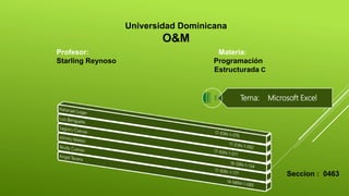 Universidad Dominicana
O&M
Tema: Microsoft Excel
Profesor:
Starling Reynoso
Seccion : 0463
Materia:
Programación
Estructurada C
 