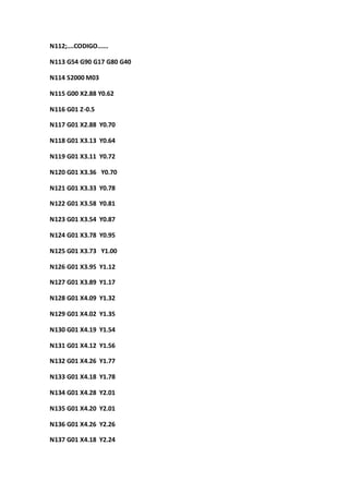 N112;....CODIGO......
N113 G54 G90 G17 G80 G40
N114 S2000 M03
N115 G00 X2.88 Y0.62
N116 G01 Z-0.5
N117 G01 X2.88 Y0.70
N118 G01 X3.13 Y0.64
N119 G01 X3.11 Y0.72
N120 G01 X3.36 Y0.70
N121 G01 X3.33 Y0.78
N122 G01 X3.58 Y0.81
N123 G01 X3.54 Y0.87
N124 G01 X3.78 Y0.95
N125 G01 X3.73 Y1.00
N126 G01 X3.95 Y1.12
N127 G01 X3.89 Y1.17
N128 G01 X4.09 Y1.32
N129 G01 X4.02 Y1.35
N130 G01 X4.19 Y1.54
N131 G01 X4.12 Y1.56
N132 G01 X4.26 Y1.77
N133 G01 X4.18 Y1.78
N134 G01 X4.28 Y2.01
N135 G01 X4.20 Y2.01
N136 G01 X4.26 Y2.26
N137 G01 X4.18 Y2.24
 