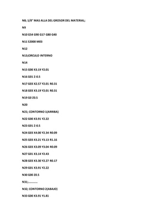 N8; 1/8" MAS ALLA DEL GROSOR DEL MATERIAL;
N9
N10 G54 G90 G17 G80 G40
N11 S2000 M03
N12
N13;CIRCULO INTERNO
N14
N15 G00 X3.19 Y2.01
N16 G01 Z-0.5
N17 G03 X2.57 Y2.01 R0.31
N18 G03 X3.19 Y2.01 R0.31
N19 G0 Z0.5
N20
N21; CONTORNO 1(ARRIBA)
N22 G00 X3.91 Y2.22
N23 G01 Z-0.5
N24 G03 X4.00 Y2.34 R0.09
N25 G03 X3.21 Y3.13 R1.16
N26 G03 X3.09 Y3.04 R0.09
N27 G01 X3.14 Y2.43
N28 G03 X3.30 Y2.27 R0.17
N29 G01 X3.91 Y2.22
N30 G00 Z0.5
N31;............
N32; CONTORNO 2(ABAJO)
N33 G00 X3.91 Y1.81
 