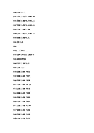 N34 G01 Z-0.5
N35 G02 X4.00 Y1.69 R0.09
N36 G02 X3.21 Y0.90 R1.16
N37 G02 X3.09 Y0.98 R0.09
N38 G01 X3.14 Y1.60
N39 G02 X3.30 Y1.75 R0.17
N40 G01 X3.91 Y1.81
N41 G0 Z0.5
N42
N43;....CODIGO......
N44 G54 G90 G17 G80 G40
N45 S2000 M03
N46 G00 X2.88 Y0.62
N47 G01 Z-0.5
N48 G01 X2.88 Y0.70
N49 G01 X3.13 Y0.64
N50 G01 X3.11 Y0.72
N51 G01 X3.36 Y0.70
N52 G01 X3.33 Y0.78
N53 G01 X3.58 Y0.81
N54 G01 X3.54 Y0.87
N55 G01 X3.78 Y0.95
N56 G01 X3.73 Y1.00
N57 G01 X3.95 Y1.12
N58 G01 X3.89 Y1.17
N59 G01 X4.09 Y1.32
 