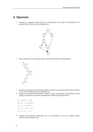 Programacion concurrente
