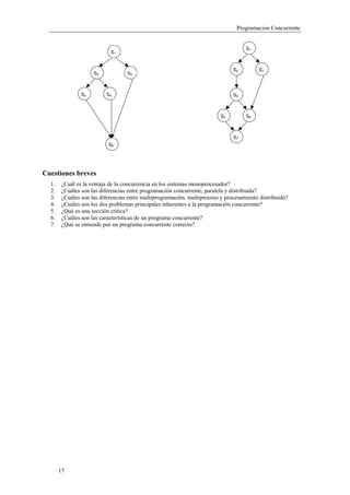 Programacion concurrente