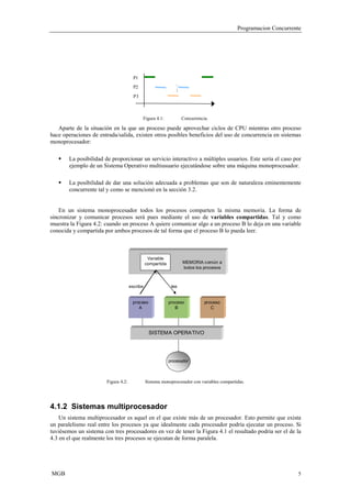 Programacion concurrente