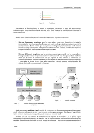 Programacion concurrente