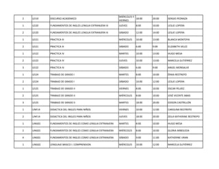 2 LEI19 DISCURSO ACADEMICO
MIÉRCOLES Y
VIERNES
18:00 20:00 SERGIO PEDRAZA
1 LEI20 FUNDAMENTOS DE INGLES LENGUA EXTRANJERA III JUEVES 8:00 10:00 LESLIE LOPERA
2 LEI20 FUNDAMENTOS DE INGLES LENGUA EXTRANJERA III SÁBADO 12:00 14:00 LESLIE LOPERA
1 LEI21 PRACTICA III MIÉRCOLES 10:00 13:00 BLANCA MONTOYA
2 LEI21 PRACTICA III SÁBADO 6:00 9:00 ELIZABETH VELEZ
1 LEI22 PRACTICA IV MARTES 10:00 13:00 HUGO MESA
2 LEI22 PRACTICA IV JUEVES 10:00 13:00 MARCELA GUTIÉRREZ
3 LEI22 PRACTICA IV SÁBADO 6:00 9:00 ANGEL MONSALVE
1 LEI24 TRABAJO DE GRADO I MARTES 8:00 10:00 ÉRIKA RESTREPO
2 LEI24 TRABAJO DE GRADO I SÁBADO 10:00 12:00 LESLIE LOPERA
1 LEI25 TRABAJO DE GRADO II VIERNES 8:00 10:00 OSCAR PELÁEZ
2 LEI25 TRABAJO DE GRADO II MIÉRCOLES 8:00 10:00 JOSÉ VICENTE ABAD
3 LEI25 TRABAJO DE GRADO II MARTES 18:00 20:00 EDISON CASTRILLÓN
1 LINF14 DIDACTICA DEL INGLES PARA NIÑOS VIERNES 10:00 12:00 CAROLINA RESTREPO
2 LINF14 DIDACTICA DEL INGLES PARA NIÑOS JUEVES 18:00 20:00 ZEILA KATHERINE RESTREPO
1 LING01 FUNDAMENTOS DE INGLES COMO LENGUA EXTRANJERA MARTES 8:00 10:00 HUGO MESA
2 LING01 FUNDAMENTOS DE INGLES COMO LENGUA EXTRANJERA MIÉRCOLES 8:00 10:00 GLORIA ARBOLEDA
4 LING01 FUNDAMENTOS DE INGLES COMO LENGUA EXTRANJERA SÁBADO 9:00 11:00 KATHERINE URAN
1 LING02 LENGUAJE BASICO I: COMPRENSION MIÉRCOLES 10:00 12:00 MARCELA GUTIÉRREZ
 