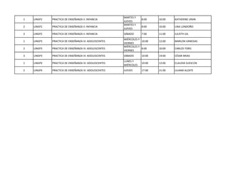 1 LINGP2 PRACTICA DE ENSEÑANZA II: INFANCIA
MARTES Y
JUEVES
8:00 10:00 KATHERINE URAN
2 LINGP2 PRACTICA DE ENSEÑANZA II: INFANCIA
MARTES Y
JUEVES
8:00 10:00 LINA LONDOÑO
3 LINGP2 PRACTICA DE ENSEÑANZA II: INFANCIA SÁBADO 7:00 11:00 JULIETH GIL
1 LINGP3 PRACTICA DE ENSEÑANZA III: ADOLESCENTES
MIÉRCOLES Y
VIERNES
10:00 12:00 MARLON VANEGAS
2 LINGP3 PRACTICA DE ENSEÑANZA III: ADOLESCENTES
MIÉRCOLES Y
VIERNES
8:00 10:00 CARLOS TORO
3 LINGP3 PRACTICA DE ENSEÑANZA III: ADOLESCENTES SÁBADO 10:00 14:00 CÉSAR ARIAS
1 LINGP4 PRACTICA DE ENSEÑANZA IV: ADOLESCENTES
LUNES Y
MIÉRCOLES
10:00 12:00 CLAUDIA SUESCÚN
2 LINGP4 PRACTICA DE ENSEÑANZA IV: ADOLESCENTES JUEVES 17:00 21:00 LILIANA ALZATE
 