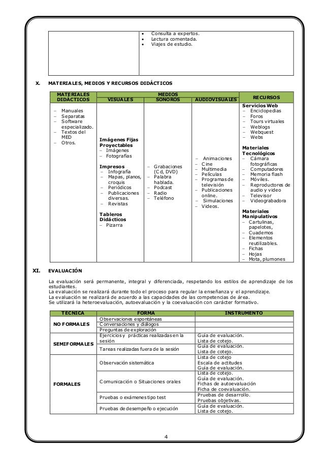 formatos de resumen curricular