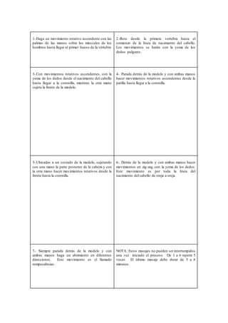 1-.Haga un movimiento rotativo ascendente con las
palmas de las manos sobre los músculos de los
hombros hasta llegar al primer hueso de la vértebra
2.-Rote desde la primera vertebra hasta el
comienzo de la línea de nacimiento del cabello.
Los movimientos se harán con la yema de los
dedos pulgares.
3-.Con movimientos rotativos ascendentes, con la
yema de los dedos desde el nacimiento del cabello
hasta llegar a la coronilla, mientras la otra mano
sujeta la frente de la modelo.
4-. Parada detrás de la modelo y con ambas manos
hacer movimientos rotativos ascendentes desde la
patilla hasta llegar a la coronilla.
5-.Ubicadas a un costado de la modelo, sujetando
con una mano la parte posterior de la cabeza y con
la otra mano hacer movimientos rotativos desde la
frente hasta la coronilla
6-. Detrás de la modelo y con ambas manos hacer
movimientos en zig-zag con la yema de los dedos.
Este movimiento es por toda la línea del
nacimiento del cabello de oreja a oreja.
7-. Siempre parada detrás de la modelo y con
ambas manos haga un abrimiento en diferentes
direcciones. Este movimiento es el llamado
rompecabezas.
NOTA: Estos masajes no pueden ser interrumpidos
una vez iniciado el proceso. De 1 a 6 repetir 5
veces. El último masaje debe durar de 5 a 6
minutos.
 