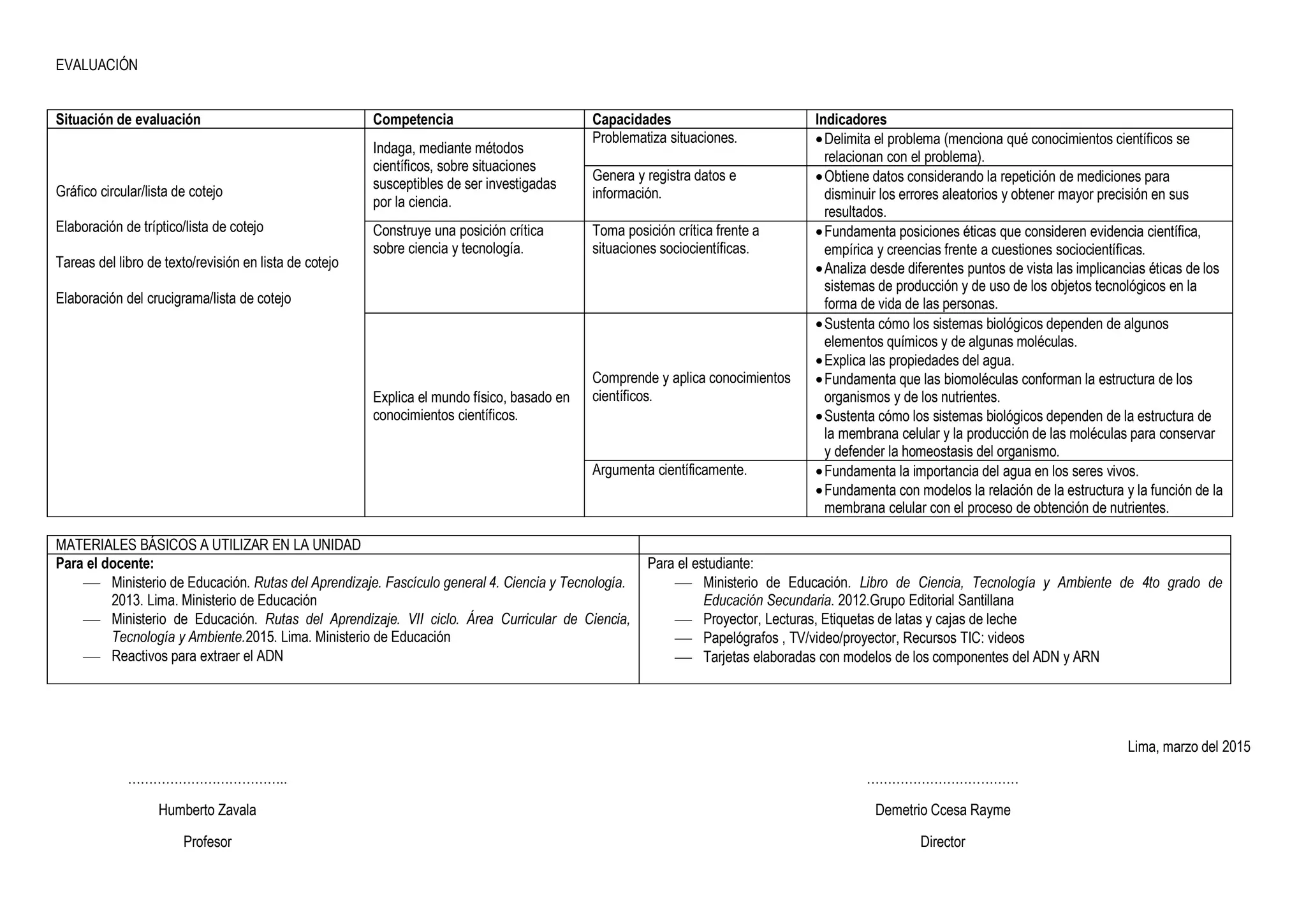 EVALUACIÓN
Situación de evaluación Competencia Capacidades Indicadores
Gráfico circular/lista de cotejo
Elaboración de tríptico/lista de cotejo
Tareas del libro de texto/revisión en lista de cotejo
Elaboración del crucigrama/lista de cotejo
Indaga, mediante métodos
científicos, sobre situaciones
susceptibles de ser investigadas
por la ciencia.
Problematiza situaciones. Delimita el problema (menciona qué conocimientos científicos se
relacionan con el problema).
Genera y registra datos e
información.
Obtiene datos considerando la repetición de mediciones para
disminuir los errores aleatorios y obtener mayor precisión en sus
resultados.
Construye una posición crítica
sobre ciencia y tecnología.
Toma posición crítica frente a
situaciones sociocientíficas.
Fundamenta posiciones éticas que consideren evidencia científica,
empírica y creencias frente a cuestiones sociocientíficas.
Analiza desde diferentes puntos de vista las implicancias éticas de los
sistemas de producción y de uso de los objetos tecnológicos en la
forma de vida de las personas.
Explica el mundo físico, basado en
conocimientos científicos.
Comprende y aplica conocimientos
científicos.
Sustenta cómo los sistemas biológicos dependen de algunos
elementos químicos y de algunas moléculas.
Explica las propiedades del agua.
Fundamenta que las biomoléculas conforman la estructura de los
organismos y de los nutrientes.
Sustenta cómo los sistemas biológicos dependen de la estructura de
la membrana celular y la producción de las moléculas para conservar
y defender la homeostasis del organismo.
Argumenta científicamente. Fundamenta la importancia del agua en los seres vivos.
Fundamenta con modelos la relación de la estructura y la función de la
membrana celular con el proceso de obtención de nutrientes.
MATERIALES BÁSICOS A UTILIZAR EN LA UNIDAD
Para el docente:
 Ministerio de Educación. Rutas del Aprendizaje. Fascículo general 4. Ciencia y Tecnología.
2013. Lima. Ministerio de Educación
 Ministerio de Educación. Rutas del Aprendizaje. VII ciclo. Área Curricular de Ciencia,
Tecnología y Ambiente.2015. Lima. Ministerio de Educación
 Reactivos para extraer el ADN
Para el estudiante:
 Ministerio de Educación. Libro de Ciencia, Tecnología y Ambiente de 4to grado de
Educación Secundaria. 2012.Grupo Editorial Santillana
 Proyector, Lecturas, Etiquetas de latas y cajas de leche
 Papelógrafos , TV/video/proyector, Recursos TIC: videos
 Tarjetas elaboradas con modelos de los componentes del ADN y ARN
Lima, marzo del 2015
……………………………….. ………………………………
Humberto Zavala
Profesor
Demetrio Ccesa Rayme
Director
 