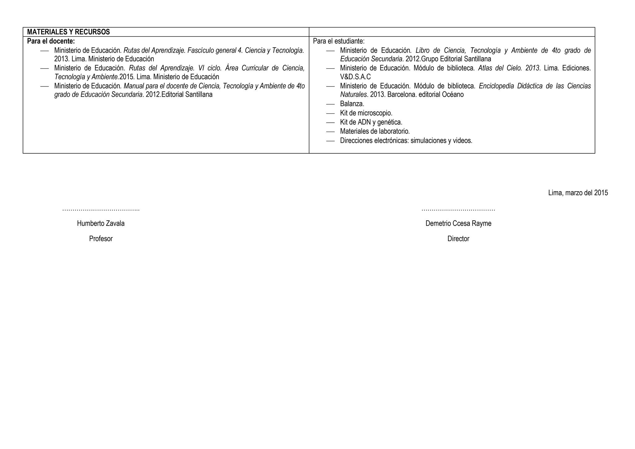 MATERIALES Y RECURSOS
Para el docente:
 Ministerio de Educación. Rutas del Aprendizaje. Fascículo general 4. Ciencia y Tecnología.
2013. Lima. Ministerio de Educación
 Ministerio de Educación. Rutas del Aprendizaje. VI ciclo. Área Curricular de Ciencia,
Tecnología y Ambiente.2015. Lima. Ministerio de Educación
 Ministerio de Educación. Manual para el docente de Ciencia, Tecnología y Ambiente de 4to
grado de Educación Secundaria. 2012.Editorial Santillana
Para el estudiante:
 Ministerio de Educación. Libro de Ciencia, Tecnología y Ambiente de 4to grado de
Educación Secundaria. 2012.Grupo Editorial Santillana
 Ministerio de Educación. Módulo de biblioteca. Atlas del Cielo. 2013. Lima. Ediciones.
V&D.S.A.C
 Ministerio de Educación. Módulo de biblioteca. Enciclopedia Didáctica de las Ciencias
Naturales. 2013. Barcelona. editorial Océano
 Balanza.
 Kit de microscopio.
 Kit de ADN y genética.
 Materiales de laboratorio.
 Direcciones electrónicas: simulaciones y videos.
Lima, marzo del 2015
……………………………….. ………………………………
Humberto Zavala
Profesor
Demetrio Ccesa Rayme
Director
 