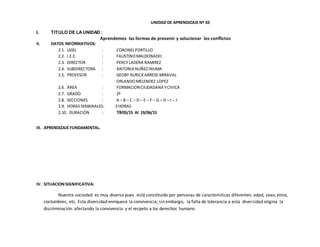 UNIDAD DE APRENDIZAJE Nº 03
I. TITULO DE LAUNIDAD :
Aprendemos las formas de prevenir y solucionar los conflictos
II. DATOS INFORMATIVOS:
2.1. UGEL : CORONELPORTILLO
2.2. I.E.E. : FAUSTINOMALDONADO
2.3. DIRECTOR : PERCY LADERA RAMIREZ
2.4. SUBDIRECTORA : ANTONIA NUÑEZINUMA
2.5. PROFESOR : GEOBY RURICKARRESE MIRAVAL
ORLANDOMELENDEZ LOPEZ
2.6. ÁREA : FORMACION CIUDADANA YCIVICA
2.7. GRADO : 2º
2.8. SECCIONES : A – B – C – D – E – F – G – H – I – J
2.9. HORASSEMANALES: 3 HORAS
2.10. DURACIÓN : 19/05/15 Al 19/06/15
III. APRENDIZAJE FUNDAMENTAL.
IV. SITUACIONSIGNIFICATIVA:
Nuestra sociedad es muy diversa pues está constituida por personas de características diferentes: edad, sexo, etnia,
costumbres, etc. Esta diversidad enriquece la convivencia; sin embargo, la falta de tolerancia a esta diversidad origina la
discriminación afectando la convivencia y el respeto a los derechos humano
 