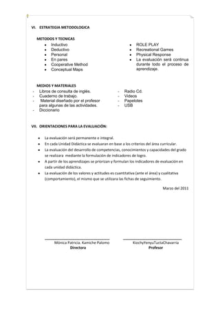VI. ESTRATEGIA METODOLOGICA

    METODOS Y TECNICAS
          Inductivo                                            ROLE PLAY
          Deductivo                                            Recreational Games
          Personal                                             Physical Response
          En pares                                             La evaluación será continua
          Cooperative Method                                   durante todo el proceso de
          Conceptual Maps                                      aprendizaje.



    MEDIOS Y MATERIALES
-    Libros de consulta de inglés.                 -   Radio Cd.
-    Cuaderno de trabajo.                          -   Videos
-     Material diseñado por el profesor            -   Papelotes
     para algunas de las actividades.              -   USB
-    Diccionario


VII. ORIENTACIONES PARA LA EVALUACIÓN:

        La evaluación será permanente e integral.
        En cada Unidad Didáctica se evaluaran en base a los criterios del área curricular.
        La evaluación del desarrollo de competencias, conocimientos y capacidades del grado
        se realizara mediante la formulación de indicadores de logro.
        A partir de los aprendizajes se priorizan y formulan los indicadores de evaluación en
        cada unidad didáctica.
        La evaluación de los valores y actitudes es cuantitativa (ante el área) y cualitativa
        (comportamiento), el mismo que se utilizara las fichas de seguimiento.

                                                                              Marzo del 2011




        ________________________________               _____________________________
             Mónica Patricia. Kamiche Palomo                KiochyYenyuTuctaChavarria
                     Directora                                      Profesor
 