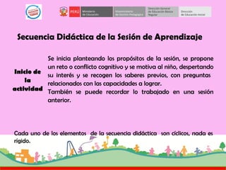 Secuencia Didáctica de la Sesión de Aprendizaje
Inicio de
la
actividad
 
Se inicia planteando los propósitos de la sesión, se propone
un reto o conflicto cognitivo y se motiva al niño, despertando
su interés y se recogen los saberes previos, con preguntas
relacionados con las capacidades a lograr.
También se puede recordar lo trabajado en una sesión
anterior.
Cada uno de los elementos de la secuencia didáctica son cíclicos, nada es
rígido.
 