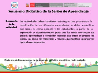 Secuencia Didáctica de la Sesión de Aprendizaje
Desarrollo
de la
actividad
Las actividades deben considerar estrategias que promuevan la
movilización de las diferentes capacidades, se debe especificar
que harás tú como docente y los estudiantes, a partir de la
exploración y experimentación para que los niños construyan sus
propios aprendizajes o consoliden aquellos que están en proceso de
lograr, así como los materiales y recursos, que faciliten alcanzar los
aprendizajes esperados.
Cada uno de los elementos de la secuencia didáctica son cíclicos, nada es rígido.
 