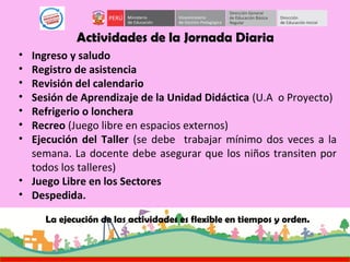 Actividades de la Jornada Diaria
• Ingreso y saludo
• Registro de asistencia
• Revisión del calendario
• Sesión de Aprendizaje de la Unidad Didáctica (U.A o Proyecto)
• Refrigerio o lonchera
• Recreo (Juego libre en espacios externos)
• Ejecución del Taller (se debe trabajar mínimo dos veces a la
semana. La docente debe asegurar que los niños transiten por
todos los talleres)
• Juego Libre en los Sectores
• Despedida.
La ejecución de las actividades es flexible en tiempos y orden.
 