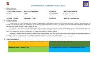 PROGRAMACIÓN CURRICULAR ANUAL 2018
1. DATOS GENERALES:
1.1. INSTITUCIÓNEDUCATIVA : MIGUEL GRAU-Paramonga 1.2. DIRECTOR : Arturo Vergara Manrique.
1.3. ÁREA : ARTE 1.4. SUBDIRECTOR : Néstor GonzalesAntúnez
1.5. GRADO Y SECCIÓN : SegundoA, B, C, D, E, F 1.6. DOCENTE : Juan Manuel Santé Velásquez
2. DESCRIPCIÓN GENERAL
El área de Arte tiene como finalidad desarrollar la sensibilidad, la creatividad y el pensamiento crítico de los estudiantes para reconocer, valorar y apreciar las
característicasde suculturayde otras.Además,lesbrindaoportunidadesenlasqueexpresesusgustos,ideas,emocionesy sentimientosmediantediferentesexpresiones
artísticas como las artes visuales, música, el teatro, la danza.
El arte Brinda a los estudiantesdiversasoportunidades:lade trascendercon el uso de diversoslenguajesartísticosparaexpresar, conlibertad,suspercepciones
sobre la realidad, sus creencias,sus emociones y sentimientos; el desarrollar un equilibrio afectivo y un desarrollo creativo y lúdico para transformar su propio ser y
actuar con libertad, equidad y justicia que conlleva a la transformación de la cultura en su contexto.
Siendoel arte laexpresiónpropia,esencial ysigniﬁcativade unpuebloyde una persona,se fortalecenlasactitudesinterculturales,másaúncuandose realizaun
trabajo articulado entre la escuela y la comunidad para asegurar el patrimonio y memoria de nuestros pueblos.
El área está organizada en competencias, capacidades y conocimientos relacionados con la expresión y la apreciación artística.
3. TEMAS TRANSVERSALES:
Educación para la convivencia, la paz, la ciudadanía y los derechos humanos Educación de gestiónde riesgoy ambiental.
Educación en valoresy formación ética. Educación para el amor, la familia,la sexualidady equidadde género.
 