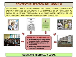 CONTEXTUALIZACIÓN DEL MODULO
   ESTE PROCESO CONSISTE EN ADECUAR LAS CAPACIDADES TERMINALES, CONTENIDOS
   BÁSICOS Y CRITERIOS DE EVALUACIÓN A LAS DEMANDAS DE LA FORMACIÓN, AL
   AVANCE DE LA CIENCIA Y TECNOLOGÍA, A LAS NECESIDADES E INTERESES DE LOS
   ESTUDIANTES Y A LAS POSIBILIDADES DEL CENTRO DE FORMACIÓN




                              DCB DE LA EDUCACION     CATALOGO NACIONAL DE
     AVANCE DE LA CIENCIA
                             SUPERIOR TECNOLOGICA   TITULOS Y CERTIFICACIONES   DEMANDA DE FORMACION DEL
       Y LA TECNOLOGÍA
                                                                                   SECTOR PRODUCTIVO



                                 MÓDULOS CONTEXTUALIZADO
                                 1. Análisis y contextualización
                                    de capacidades terminales.
                                 2. Análisis de los criterios de
                                    evaluación
                                 3. Análisis y contextualización
NECESIDADES E INTERESES             contenidos básicos                                POSIBILIDADES DEL
  DE LOS ESTUDIANTES                                                                CENTRO DE FORMACIÓN



                            CONTEXTO REGIONAL Y LOCAL
 