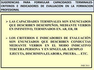 SUGERENCIAS PARA FORMULAR CAPACIDADES TERMINALES-
CRITERIOS E INDICADORES DE EVALUACION EN LA FORMACION
PROFESIONAL


   LAS CAPACIDADES TERMINALES SON ENUNCIADOS
    QUE DESCRIBEN DESEMPEÑOS, MEDIANTE VERBOS
    EN INFINITIVO, TERMINADOS EN. AR, ER, IR

     LOS CRITERIOS E INDICADORES DE EVALUACIÓN
      SON ENUNCIADOS QUE DESCRIBEN CONDUCTAS
      MEDIANTE VERBOS EN EL MODO INDICATIVO
      TERCERA PERSONA Y EN SINGULAR. EJEMPLO
      EJECUTA, DISCRIMINA,ELABORA, PRUEBA. . . ETC.


                                             JMR 2011
 