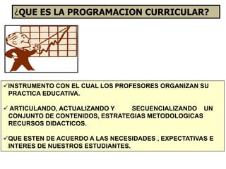 ¿QUE ES LA PROGRAMACION CURRICULAR?




INSTRUMENTO CON EL CUAL LOS PROFESORES ORGANIZAN SU
 PRACTICA EDUCATIVA.

 ARTICULANDO, ACTUALIZANDO Y   SECUENCIALIZANDO UN
 CONJUNTO DE CONTENIDOS, ESTRATEGIAS METODOLOGICAS
 RECURSOS DIDACTICOS.

QUE ESTEN DE ACUERDO A LAS NECESIDADES , EXPECTATIVAS E
 INTERES DE NUESTROS ESTUDIANTES.
 