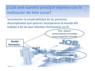 ¿Cuál será nuestro principal objetivo con la
realización de éste curso?
Incrementar la empleabilidad de las personas
desempleadas que quieran incorporarse al mundo del
trabajo ó de las que intentan mantenerse en él.
                                     Para adquirir
                               conocimientos vinculados
                               a una ocupación concreta

    Recibir
 formación…

                                   Para actualizar sus
                                     conocimientos
                                      profesionales
 