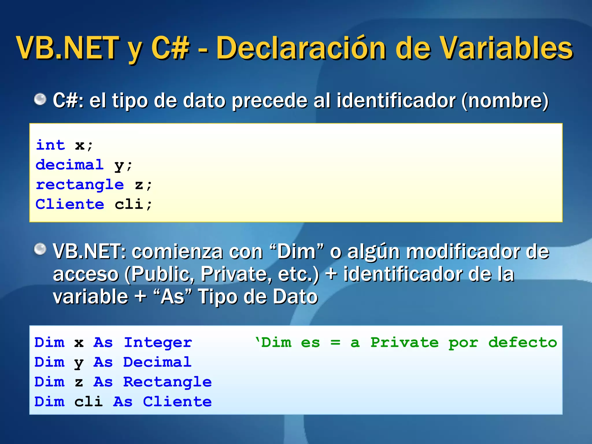 VB.NET y C# - Declaración de Variables C#: el tipo de dato precede al identificador (nombre) VB.NET: comienza con “Dim” o algún modificador de acceso (Public, Private, etc.) + identificador de la variable + “As” Tipo de Dato int  x; decimal  y; rectangle  z; Cliente  cli; Dim  x  As Integer  ‘Dim es = a Private por defecto Dim  y  As Decimal Dim  z  As Rectangle Dim  cli  As Cliente 
