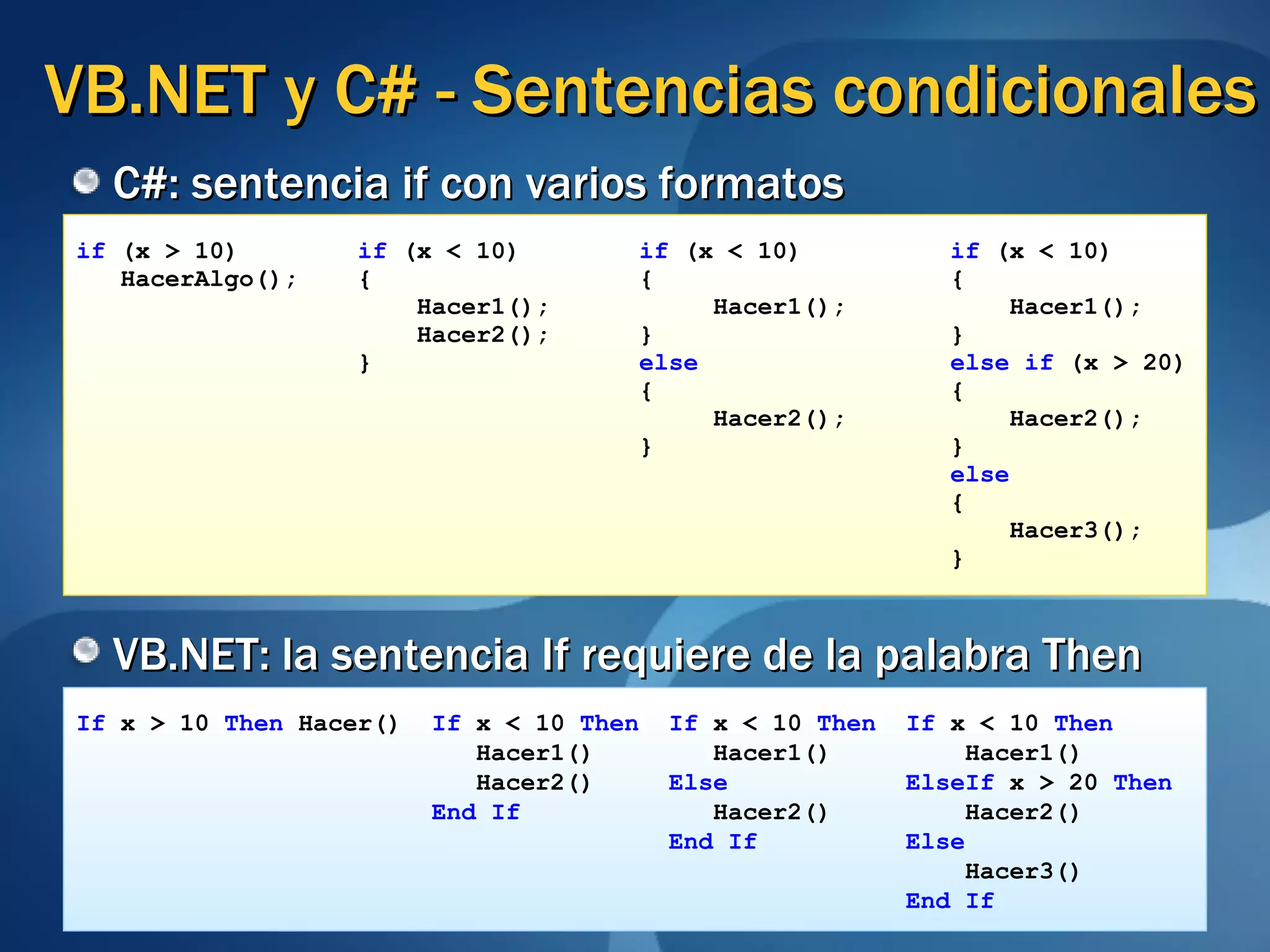 VB.NET y C# - Sentencias condicionales C#: sentencia if con varios formatos if  (x > 10)  if  (x < 10)  if  (x < 10)  if  (x < 10)  HacerAlgo();  {  {  { Hacer1();  Hacer1();  Hacer1();  Hacer2();  }  } }  else   else if  (x > 20) {  { Hacer2();  Hacer2(); }  } else { Hacer3(); }  VB.NET: la sentencia If requiere de la palabra Then If  x > 10  Then  Hacer()  If  x < 10  Then  If  x < 10  Then  If  x < 10  Then Hacer1()  Hacer1()  Hacer1() Hacer2()  Else  ElseIf  x > 20  Then  End If  Hacer2()  Hacer2() End If  Else Hacer3() End If 