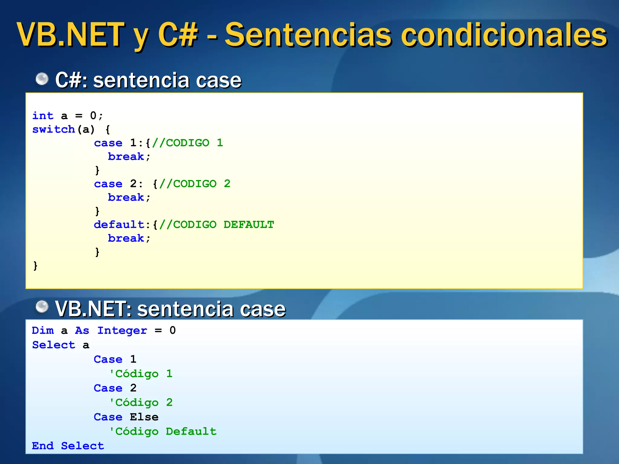 VB.NET y C# - Sentencias condicionales C#: sentencia case int  a = 0; switch (a) { case  1:{ //CODIGO 1   break ; } case  2: { //CODIGO 2   break ; } default :{ //CODIGO DEFAULT   break ; } } VB.NET: sentencia case Dim  a  As   Integer  = 0 Select  a Case  1   'Código 1 Case  2   'Código 2 Case  Else   'Código Default End Select   
