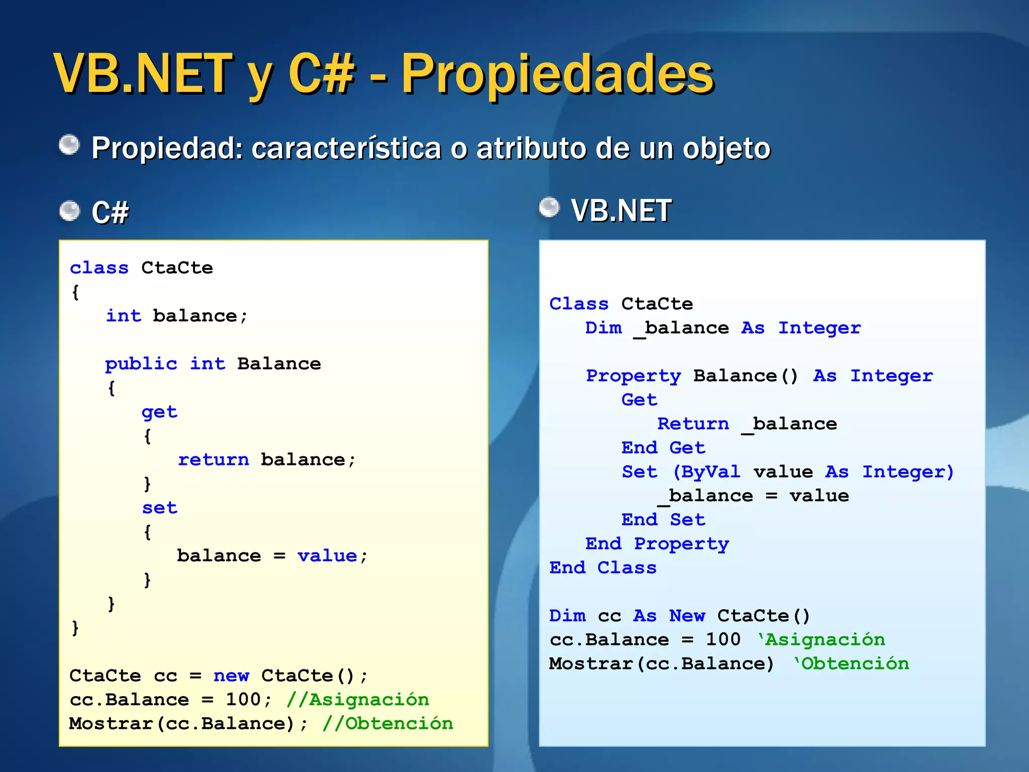 VB.NET y C# - Propiedades C# Propiedad: característica o atributo de un objeto VB.NET class  CtaCte { int  balance; public int  Balance { get { return  balance; } set { balance =  value ; } } } CtaCte cc =  new  CtaCte(); cc.Balance = 100;  //Asignación Mostrar(cc.Balance);  //Obtención Class  CtaCte Dim  _balance  As Integer Property  Balance()  As Integer Get Return  _balance End Get Set (ByVal  value  As Integer) _balance =   value End Set End Property End Class Dim  cc  As New  CtaCte() cc.Balance = 100   ‘Asignación Mostrar(cc.Balance)   ‘Obtención 