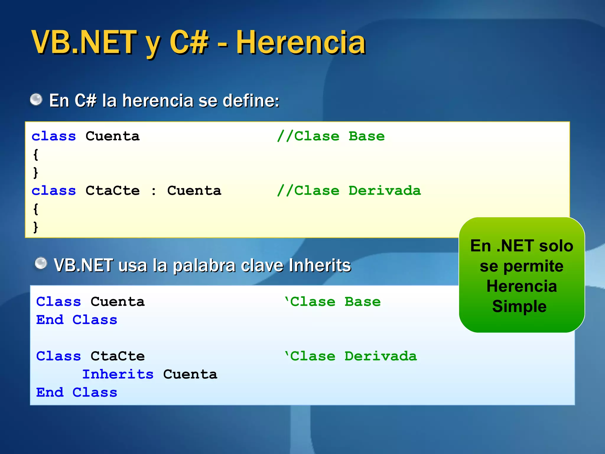 VB.NET y C# - Herencia En C# la herencia se define: VB.NET usa la palabra clave Inherits class  Cuenta  //Clase Base {  } class  CtaCte : Cuenta  //Clase Derivada {   } Class  Cuenta  ‘Clase Base End Class Class  CtaCte  ‘Clase Derivada Inherits  Cuenta End Class En .NET solo se permite Herencia Simple  
