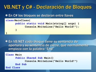 VB.NET y C# - Declaración de Bloques En C# los bloques se declaran entre llaves En VB.NET cada bloque tiene su sentencia de apertura y su sentencia de cierre, que normalmente empieza con la palabra “End” class   MainClass{ public   static void  Main(string[] args) { Console.WriteLine("Hello World!"); } } Class  Main Public Shared Sub  Main() Console.WriteLine("Hello World!") End Sub End Class 