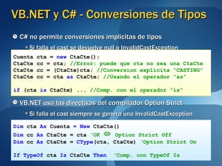 VB.NET y C# - Conversiones de Tipos C# no permite conversiones implícitas de tipos Si falla el cast se devuelve null o InvalidCastException VB.NET usa las directivas del compilador Option Strict Si falla el cast siempre se genera una InvalidCastException Cuenta cta =  new  CtaCte(); CtaCte cc = cta;  //Error: puede que cta no sea una CtaCte CtaCte cc = (CtaCte)cta;  //Conversion explicita “CASTING” CtaCte cc = cta  as  CtaCte;  //Usando el operador “as” if  (cta  is  CtaCte) ...  //Comp. con el operador “is” Dim  cta  As  Cuenta  = New  CtaCte() Dim  cc  As  CtaCte   =   cta   ‘OK    Option Strict Off Dim  cc  As  CtaCte =  CType (cta, CtaCte)  ‘Option Strict On If TypeOf  cta  Is  CtaCte  Then  ‘Comp. con TypeOf Is 