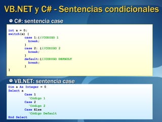 VB.NET y C# - Sentencias condicionales C#: sentencia case int  a = 0; switch (a) { case  1:{ //CODIGO 1   break ; } case  2: { //CODIGO 2   break ; } default :{ //CODIGO DEFAULT   break ; } } VB.NET: sentencia case Dim  a  As   Integer  = 0 Select  a Case  1   'Código 1 Case  2   'Código 2 Case  Else   'Código Default End Select   