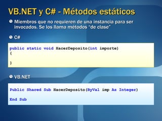 VB.NET y C# - Métodos estáticos C# VB.NET public static void  HacerDeposito( int  importe)  { } Public Shared Sub  HacerDeposito( ByVal  imp  As Integer ) End Sub Miembros que no requieren de una instancia para ser invocados. Se los llama métodos “de clase” 