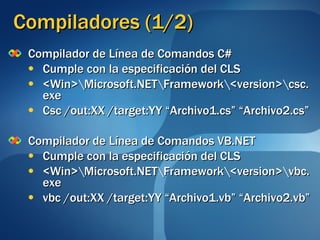 Compiladores (1/2) Compilador de Línea de Comandos C# Cumple con la especificación del CLS <Win>\Microsoft.NET\Framework\<version>\csc.exe Csc /out:XX /target:YY “Archivo1.cs” “Archivo2.cs”  Compilador de Línea de Comandos VB.NET Cumple con la especificación del CLS <Win>\Microsoft.NET\Framework\<version>\vbc.exe vbc /out:XX /target:YY “Archivo1.vb” “Archivo2.vb” 
