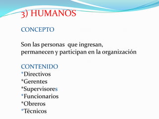 3) HUMANOS
CONCEPTO

Son las personas que ingresan,
permanecen y participan en la organización

CONTENIDO
*Directivos
*Gerentes
*Supervisores
*Funcionarios
*Obreros
*Técnicos
 