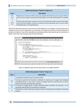 Guía didáctica: Programación de Algoritmos
UNIVERSIDAD TÉCNICA PARTICULAR DE LOJA La Universidad Católica de Loja26
Primer bimestre
Análisis del programa “Eliminar” (Figura 2.4)
Línea Descripción
9,10,
11,12,
13
Mediante una estructura while se busca la posición del elemento que se quiere eliminar
para lo cual se compara cada elemento del arreglo con el valor almacenado en la variable
x.
14,15,
16,17
El proceso de eliminación consiste en recorrer los elementos desde la posición del datos
hasta el final del arreglo y moverlos una posición hacia la izquierda, para lo cual se coloca
el elemento pos+1 en la posición pos .
Otra de las operaciones que son muy comunes cuando trabajamos con arreglos es la inserción de nuevos
elementos, en este caso se debe tener en cuenta que si el arreglo ya esta lleno el ultimo elemento se
perderá, y la lógica es muy similar al problema presentado anteriormente puesto que los elementos se
deben mover para crear el espacio para el nuevo elemento.
Figura 2.5 Algoritmo para insertar elementos en un arreglo ordenado
Análisis del programa “Insertar” (Figura 2.5)
Línea Descripción
7 Se especifica el elemento que se quiere insertar
9,10,
11
Se busca la posición de inserción, y teniendo en cuenta que el arreglo esta ordenado
ascendentemente, en este caso se recorre el arreglo mientras el elemento que se quiere
insertar sea menor que cada valor recorrido
12,13,
14
Se recorre el arreglo desde el último elemento hasta la posición de inserción y se va
moviendo cada elemento una posición a la derecha
16
Finalmente se copia el valor que se quiere insertar en la posición encontrada en el proceso
anterior.
 